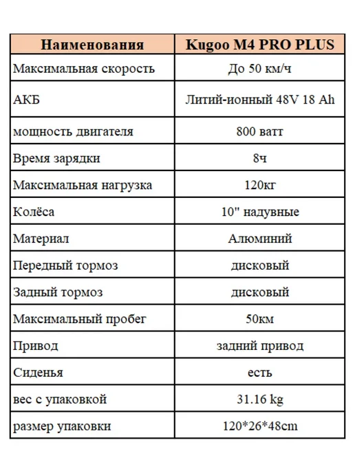 Kugoo Jilong Электросамокат Kugoo M4 Pro Plus 48V 18Ah, черный, фото 3