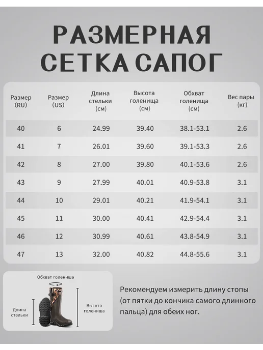 TerraTrax Неопреновые высокие ботинки, резиновые сапоги, водонепроница…, зеленый, фото 5