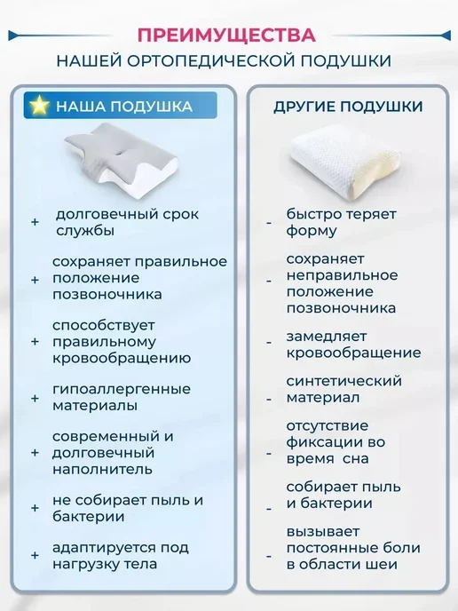 Arpico Ортопедическая подушка – для беременных поддержка шеи 40×60, 40x60, фото 5