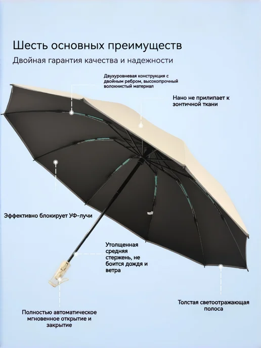 Зонт автомат ветрозащитный с обратным сложением, желтый, фото 2