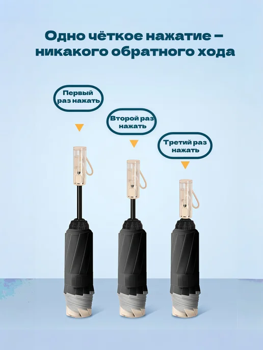 Зонт автомат ветрозащитный с обратным сложением, желтый, фото 3
