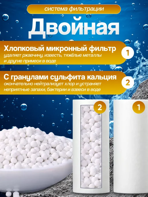 BIRUITE Фильтр для душа от примесей и ржавчины с 3 картриджами, голубой, фото 2