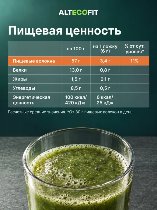 ALTECOFIT Клетчатка для похудения грин комплекс, вариант, фото 7