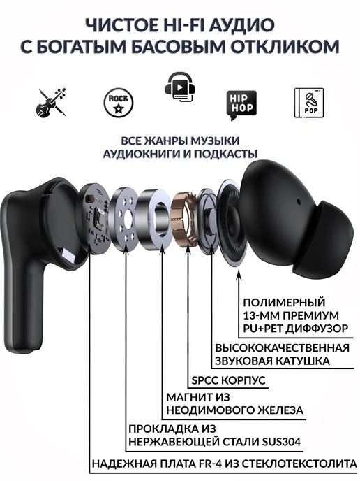 IOTO Наушники беспроводные матовые для андроид и iphone, серый, фото 6