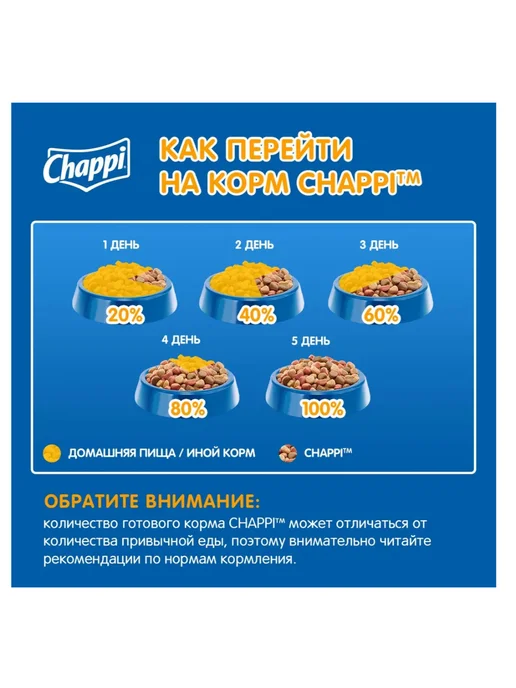 Сухой корм CHAPPI Обед Изобилие для собак, мясо, 15 кг, фото 7