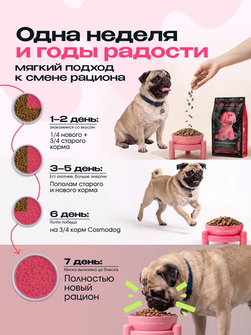 Сухой корм cosmodog Пробиотиком для собак, мелкие, индейка, 5 кг, фото 7