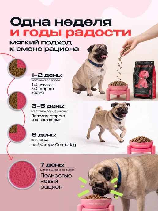 Сухой корм cosmodog Пробиотиком для собак, мелкие, говядина, 0,8 кг, фото 7