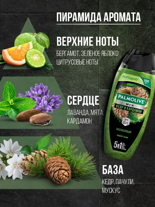 PALMOLIVE Гель для душа Кедр и Кардамон 750мл, 500 мл, фото 7