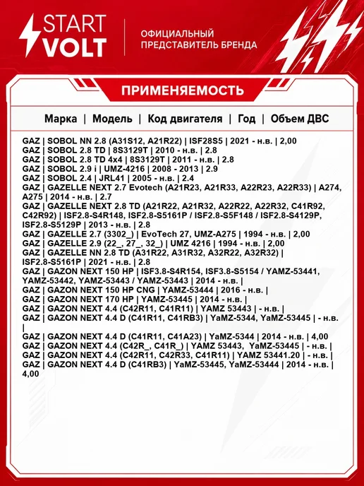 STARTVOLT Мотор трапеции стеклоочистителя VWF 0329, Моторедуктор VWF0329, фото 2