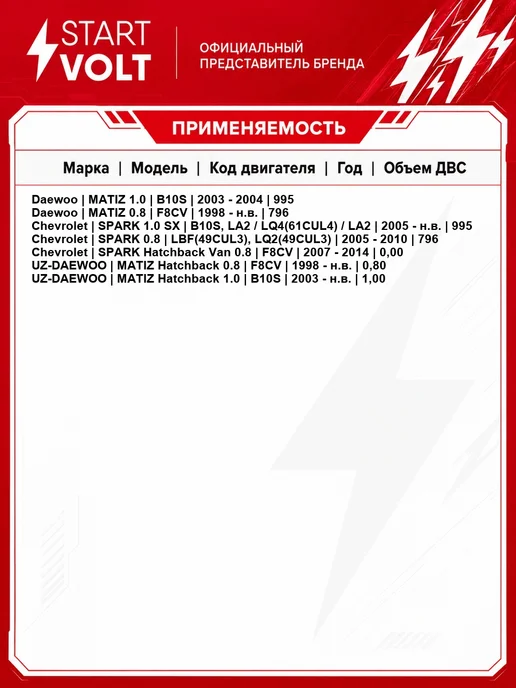 Мотор стеклоочистителя для Daewoo Matiz / Chevrolet Spark / Моторедуктор передний STARTVOLT VWF 0550, VWF0550, фото 2