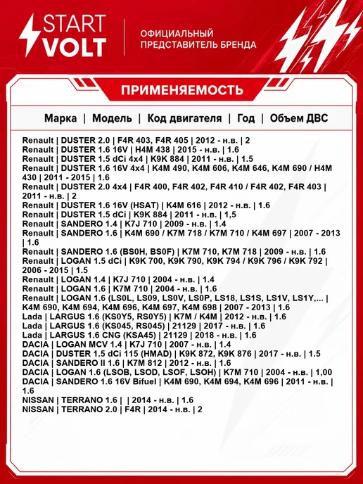 STARTVOLT Моторедуктор стеклоочистителя VWF0902, вариант, фото 2