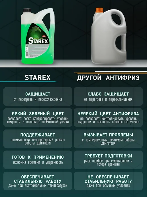 STAREX ANTIFREEZE Антифриз красный старекс 10кг, 5 кг, фото 4