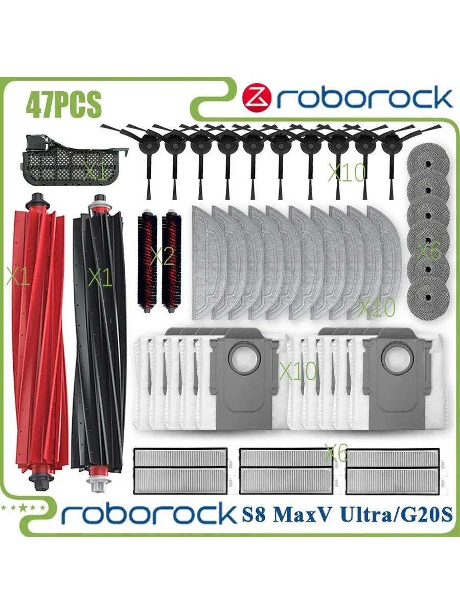 Запасные части для робота-пылесоса Roborock S8 MaxV G20S