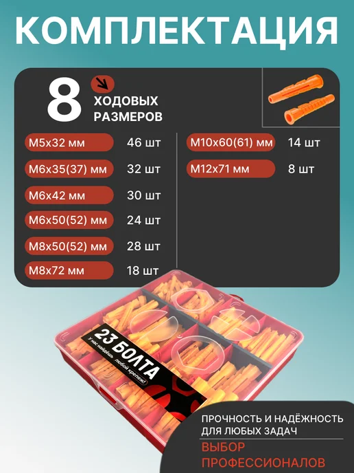 23 Болта Крепёж Дюбель универсальный в органайзере НАБОР 1, вариант, фото 2