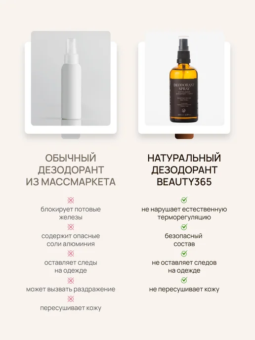 beauty365 Дезодорант женский мужской спрей антиперспирант Пески, 100 мл, фото 5