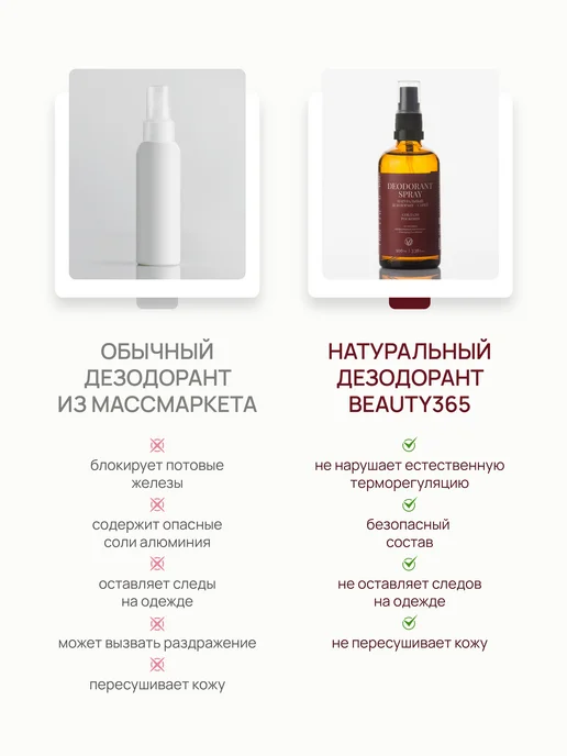 beauty365 Дезодорант женский мужской спрей антиперспирант Соблазн, 100 мл, фото 5