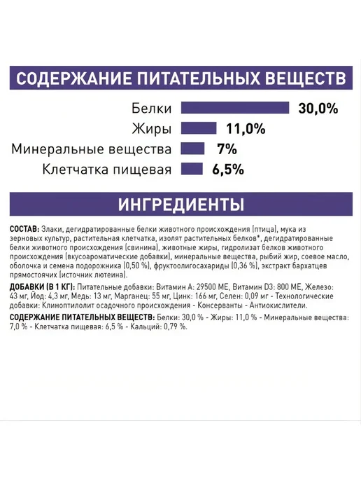 Сухой корм Royal canin для собак, стерилизованные, 0,8 кг, фото 2