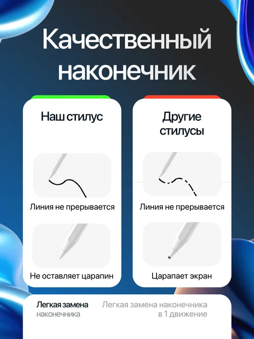 Стилус универсальный для телефона и планшета, белый, фото 5