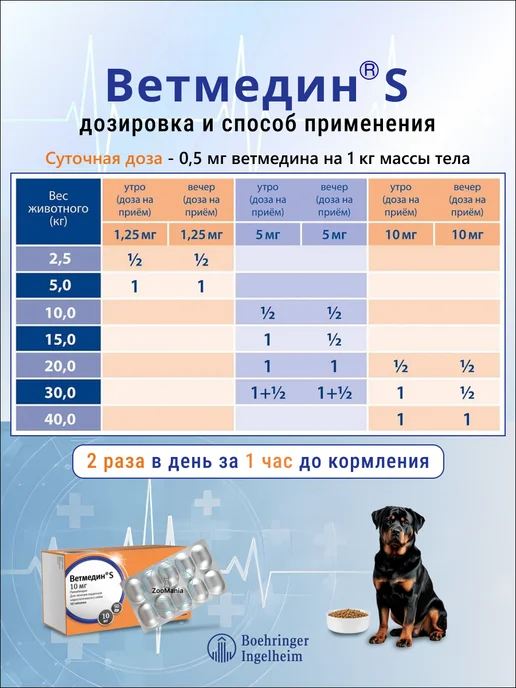 Boehringer Ingelheim Ветмедин S для собак, 5 мг, таблетки, № 50, 10, фото 3