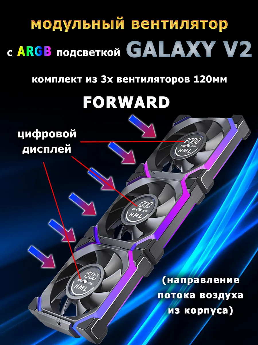 Модульный вентилятор GALAXY V2 FORWARD ARGB