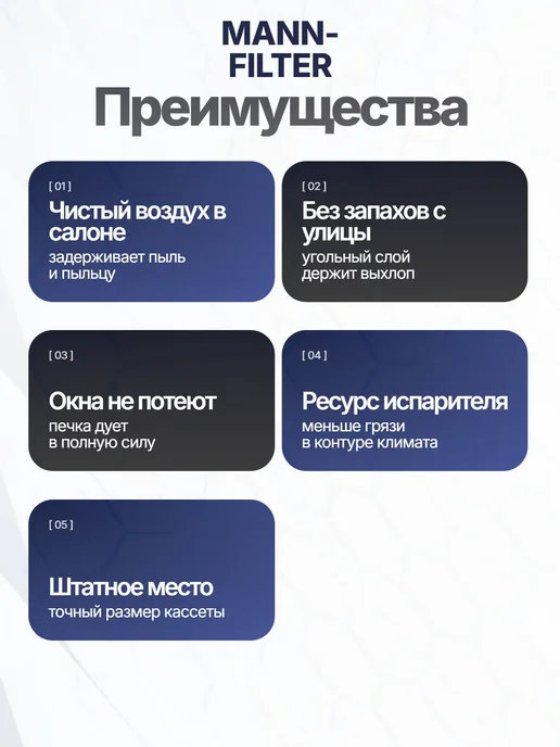 MANN-FILTER Фильтр воздуха частичный 267x234x30 мм для OPEL, 265x215x21 мм, фото 2