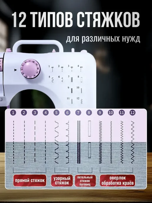 Швейный оверлок для дома, белый, фото 7