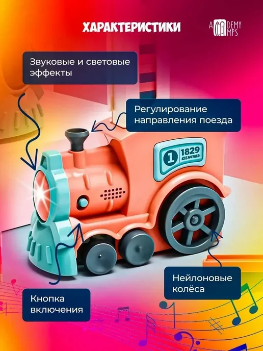 Игрушечный поезд, вариант, фото 5
