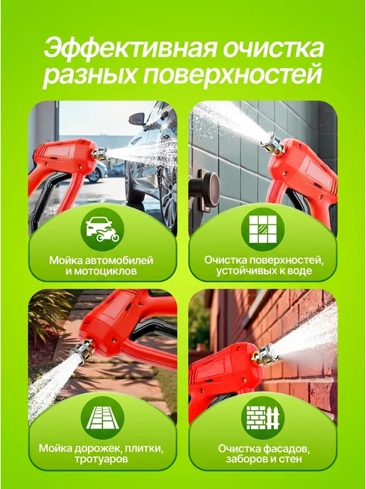 Плюмс Пистолет для мойки высокого давления, 280 бар, черный, фото 2