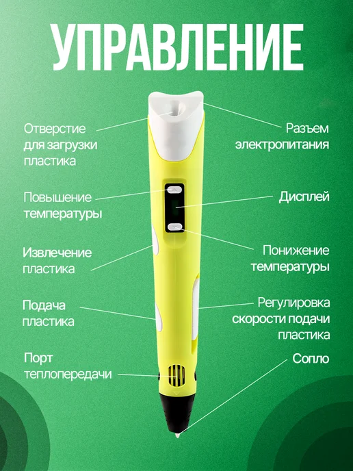 3Д Ручка желтая с набором пластика ABS трафаретами, желтый, фото 3