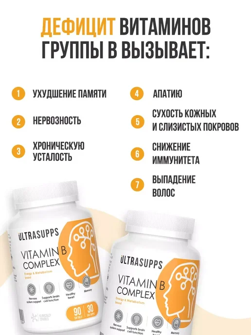 Vitamin B Complex 90 капсул, вариант, фото 3