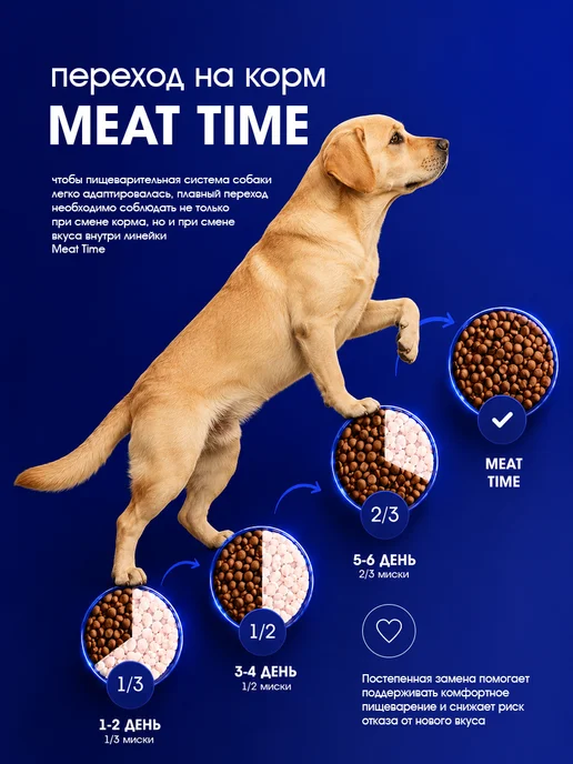 Сухой корм MEAT TIME для собак, говядина, 15 кг, фото 6