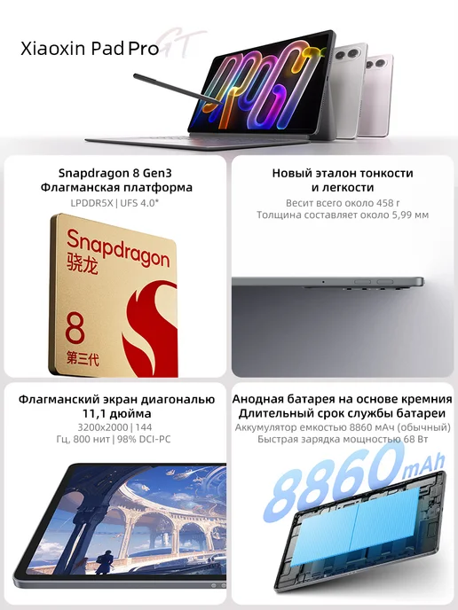 Lenovo Планшет Xiaoxin Pad Pro GT 11.1'' 8 ГБ + 256 ГБ, 8 ГБ, 256 ГБ, фото 2