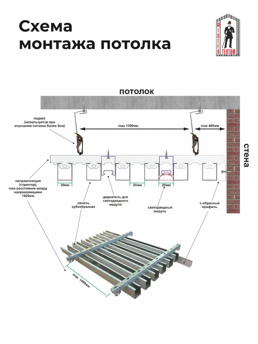Mr.Tektum Потолок куб 1,8х1,8м (30*35) Сосна глянец, 1.8x1.8 м, 1,8 м, фото 4