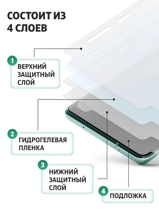 Elastic Film Пленка на корпус и заднюю панель iPhone 17 Pro, 18 Pro, вариант, фото 5