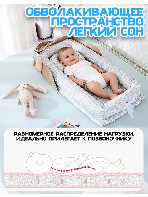 Кокон кроватка для новорожденных, белый, фото 5