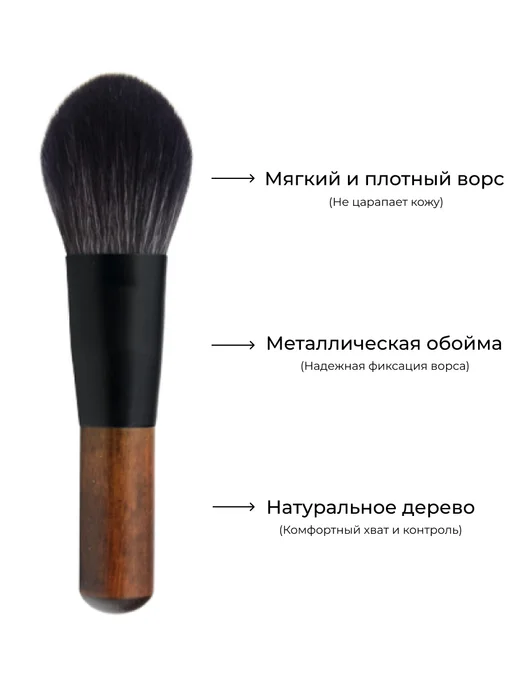 SHUSHI home Набор кистей для макияжа для дома и поездок, вариант, фото 3
