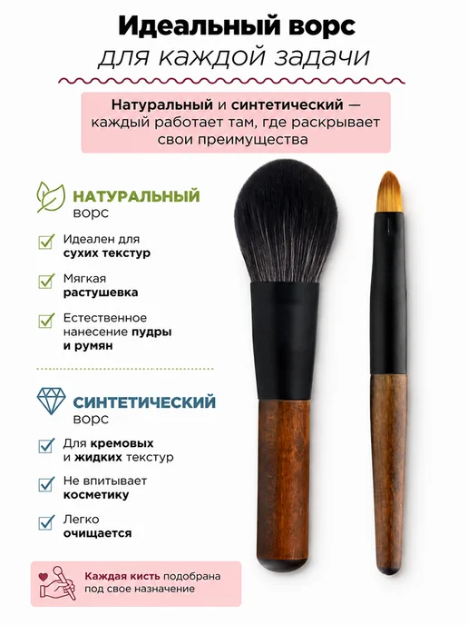 SHUSHI home Набор кистей для макияжа для дома и поездок, вариант, фото 4
