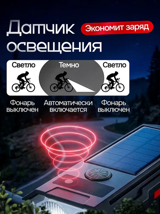 TRUSPIRE Фонарь на велосипед, вариант, фото 8