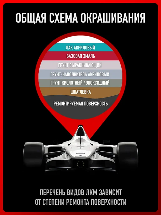КРАСКИ НА ТАЧКИ Базовая готовая эмаль Персей 429 металлик, 2,5 л, 2,5 л, фото 6