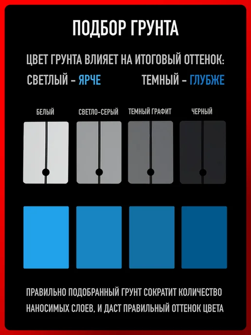 КРАСКИ НА ТАЧКИ Базовая готовая эмаль Персей 429 металлик, 2,5 л, 2,5 л, фото 7