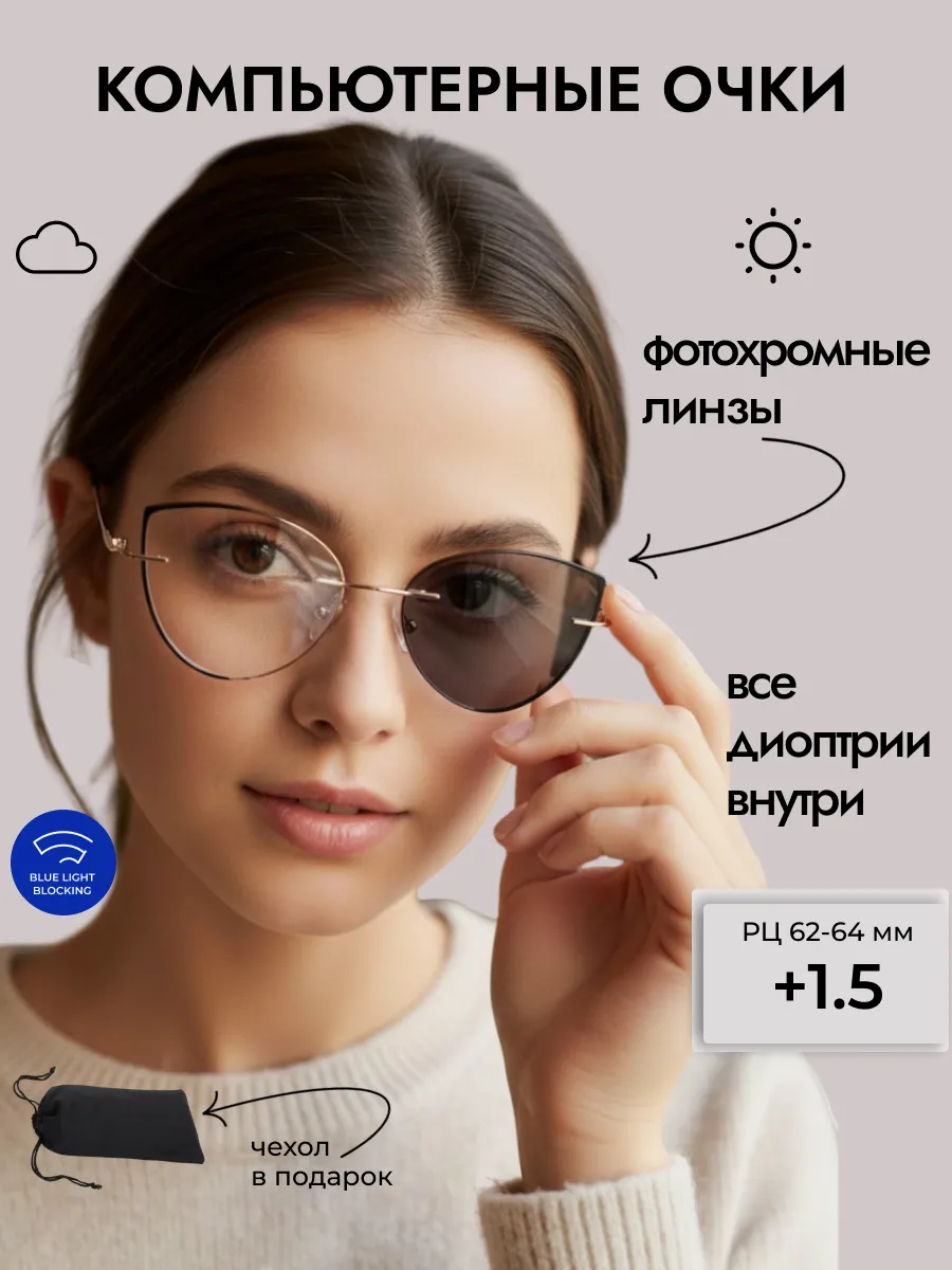 Очки для зрения женские кошачий глаз фотохромные