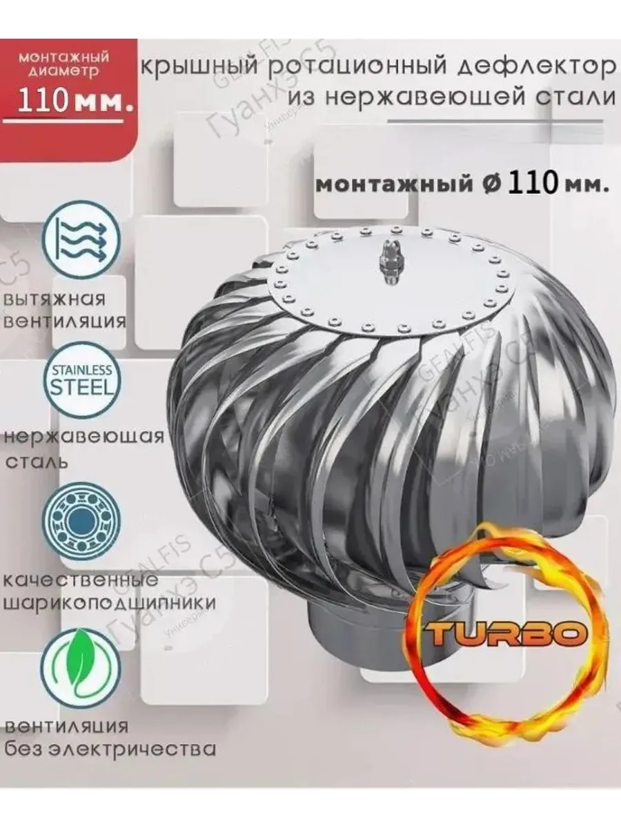 Дефлектор 110 мм из нержавеющей стали