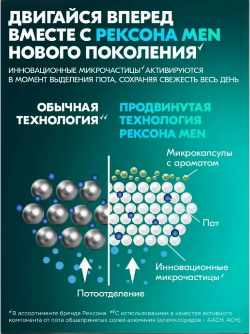Rexona Дезодорант Мужской спрей Свежесть душа 3х200м, 3x200 м, фото 2