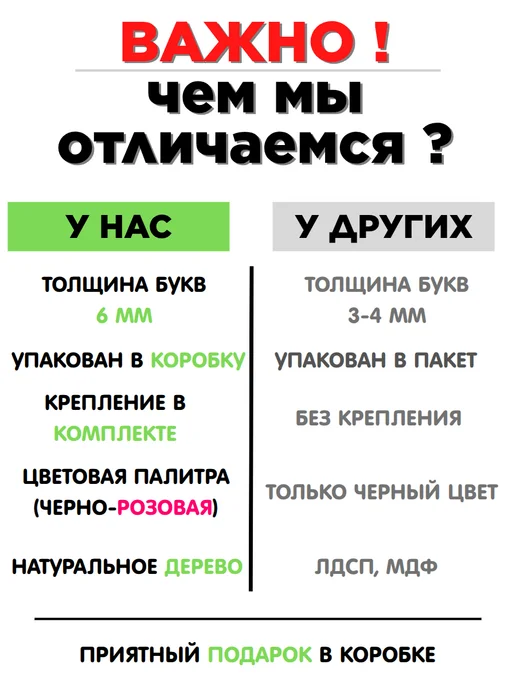 BRAND WOOD Декорация настенная надпись в салон, черный, фото 5