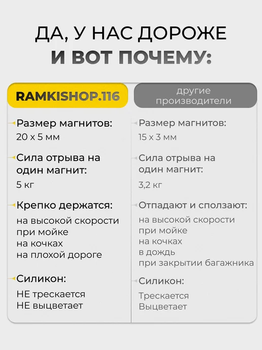 RamkiMag Магнитные квадратные силиконовые рамки для номера автомобиля, вариант, фото 2