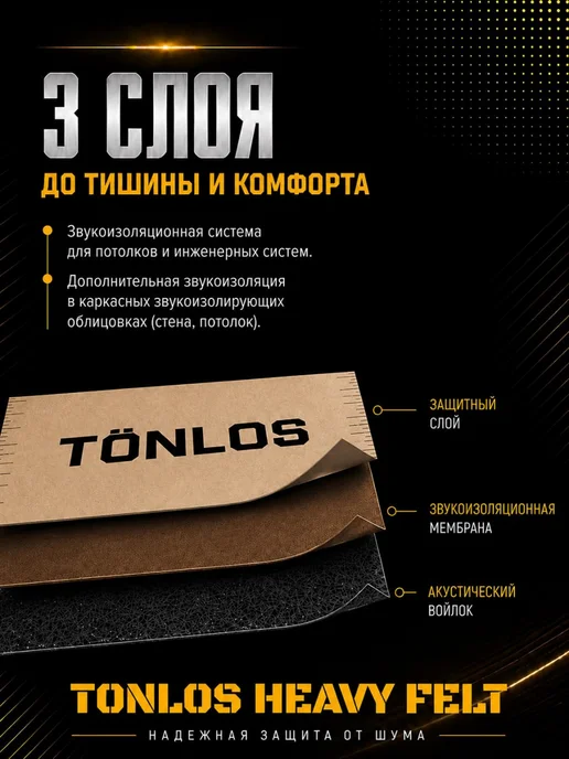 Tonlos HEAVY FELT Звукоизоляция для стен -потолков Тонлос Хеви Фелт, вариант, фото 2