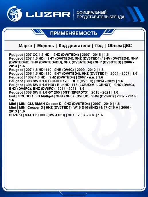 LUZAR Мембрана маслоотделителя LGS0021, вариант, фото 4