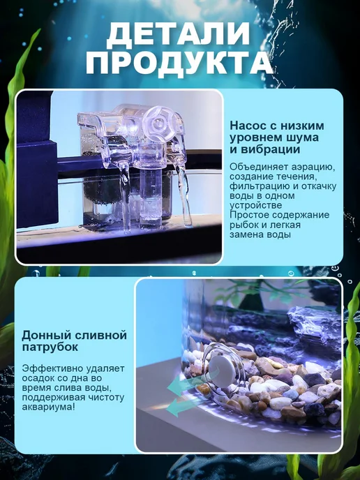 Аквариум для рыбок с подсветкой и фильтром 4 5 л, 5 л, фото 3