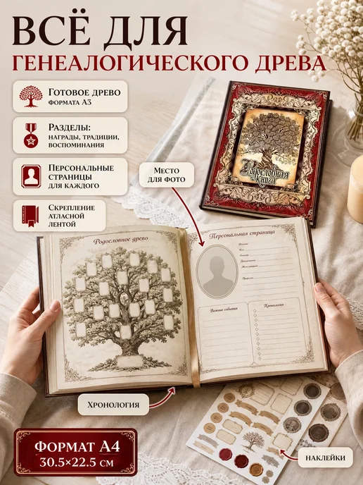 Сималенд Родословная книга Древо 50 листов А4 текстиль, бежевый, фото 2