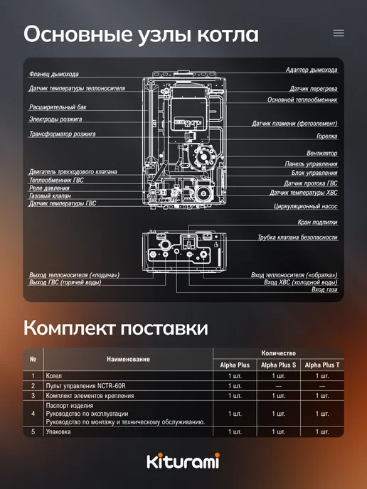 KITURAMI Котел газовый двухконтурный настенный ALPHA PLUS-15, 15кВт, вариант, фото 5